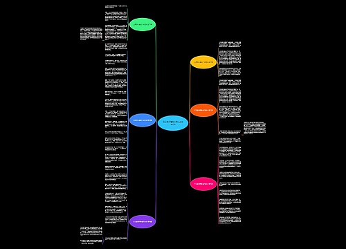 江苏银行理财合同范本推荐6篇 江苏银行理财合同范本推荐6篇