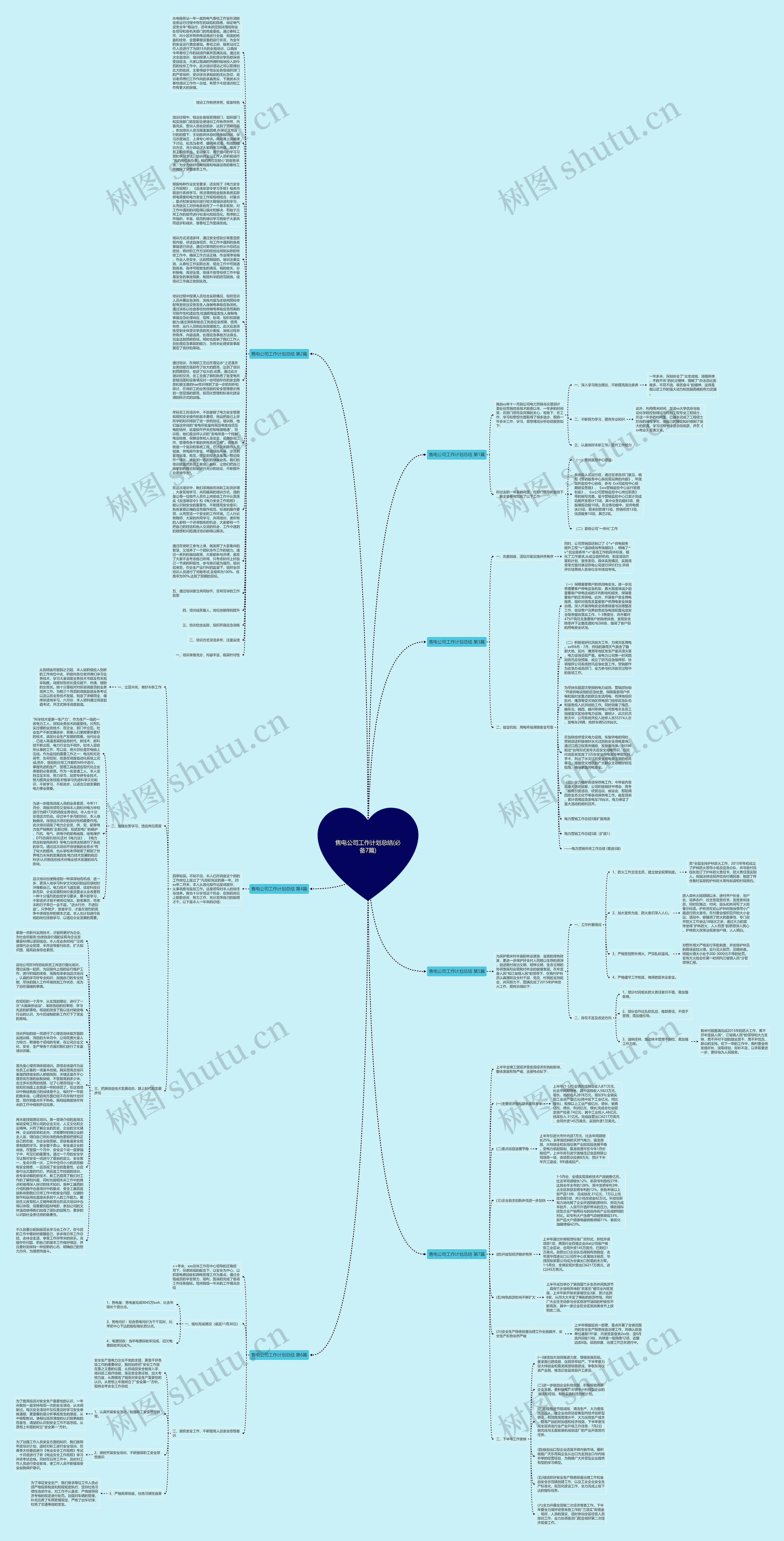 售电公司工作计划总结(必备7篇)