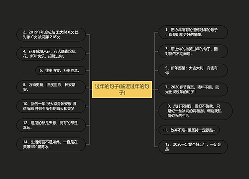 过年的句子(临近过年的句子) 过年的句子(临近过年的句子)