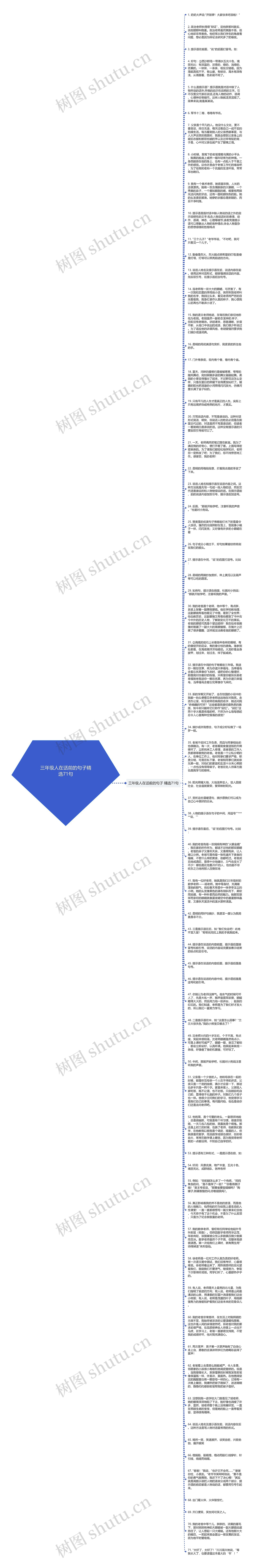 三年级人在话前的句子精选71句思维导图