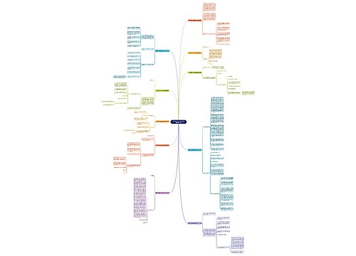 上门拜访入住业主范文模板通用10篇 上门拜访入住业主范文模板通用10篇