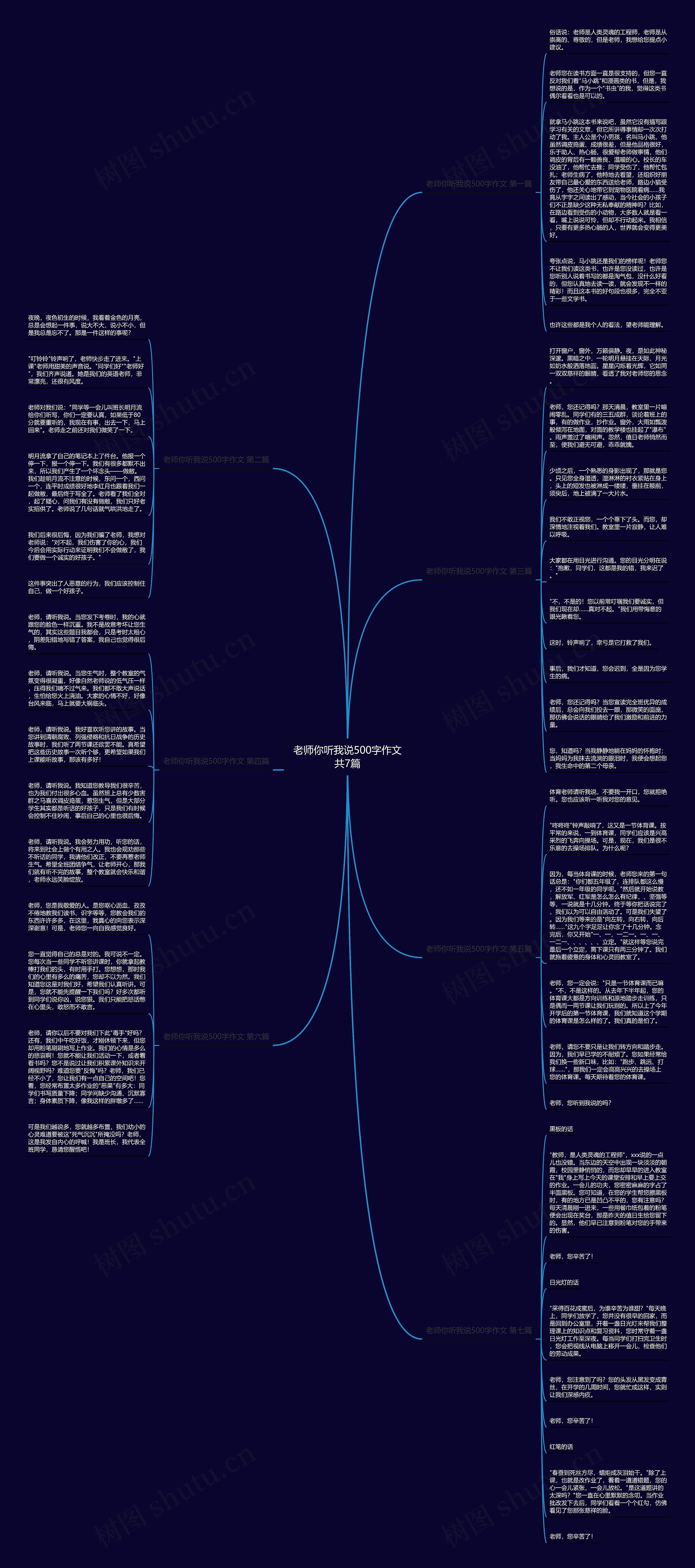 老师你听我说500字作文共7篇 老师你听我说500字作文共7篇
