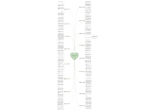 题目为我错了作文400字通用17篇