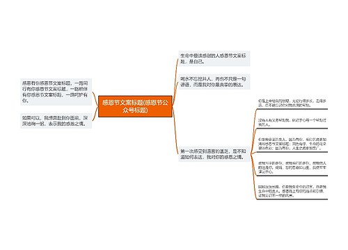 感恩节文案标题(感恩节公众号标题)