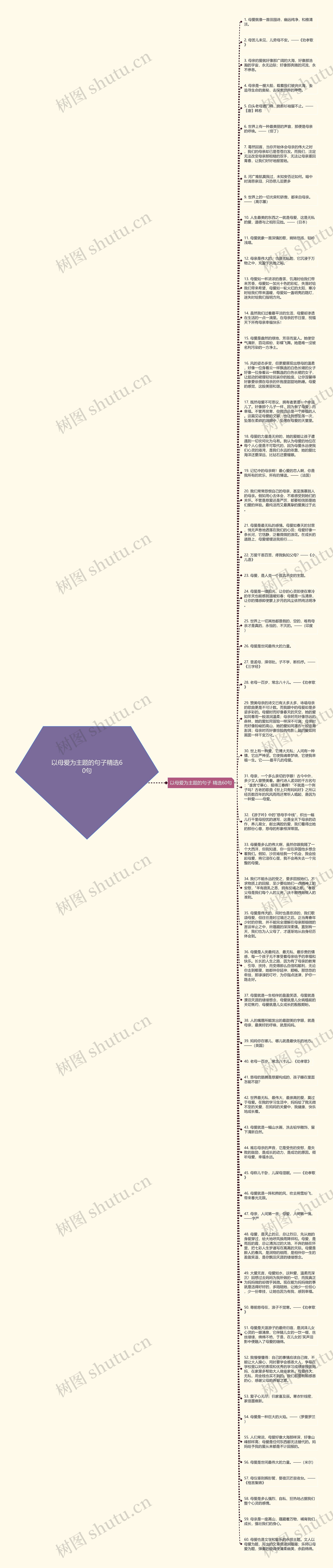以母爱为主题的句子精选60句