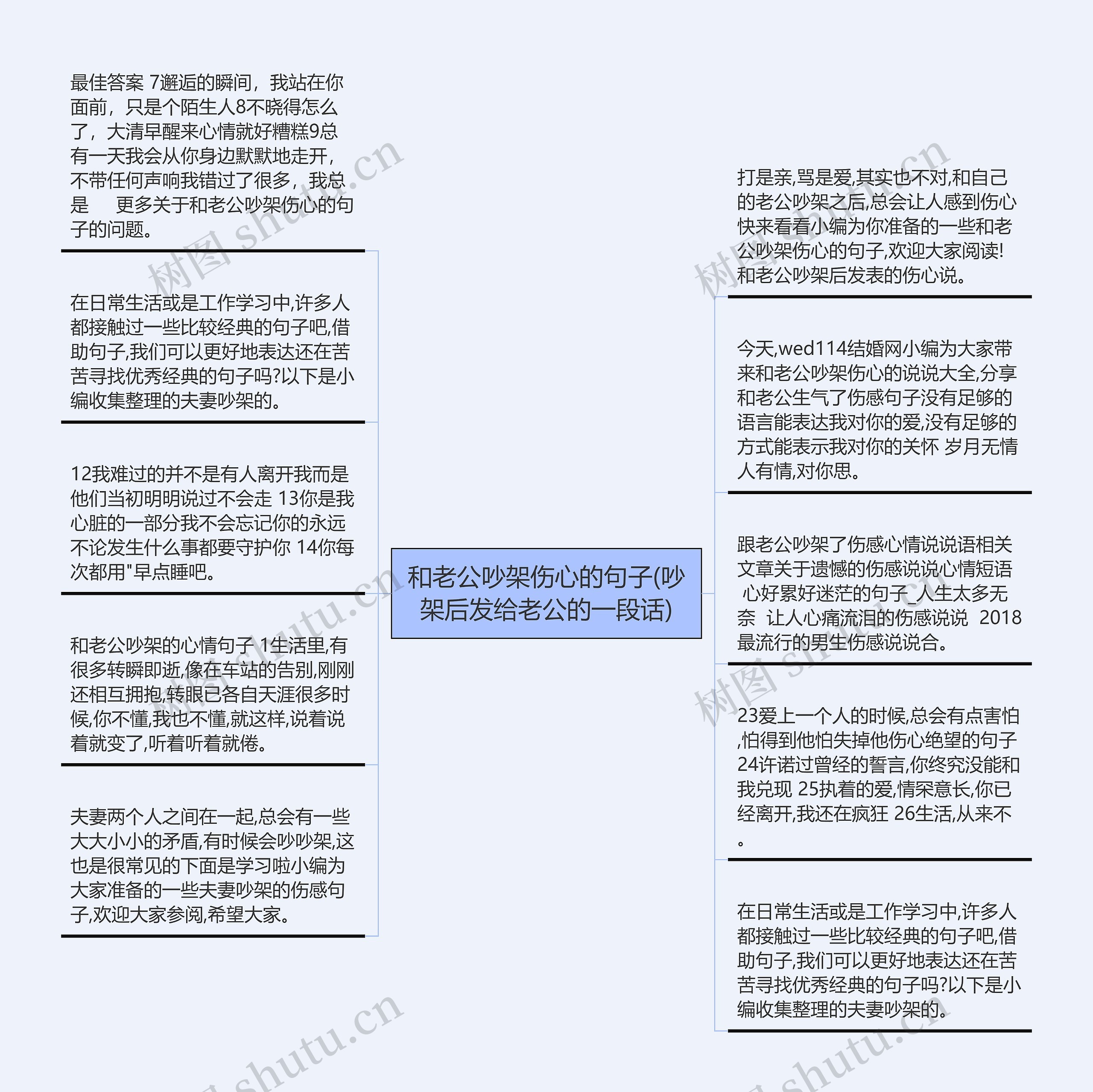 和老公吵架伤心的句子(吵架后发给老公的一段话)