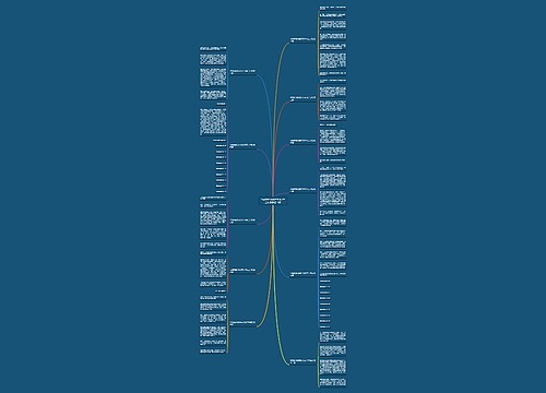 写森林的风景作文300字三年级推荐11篇 写森林的风景作文300字三年级推荐11篇