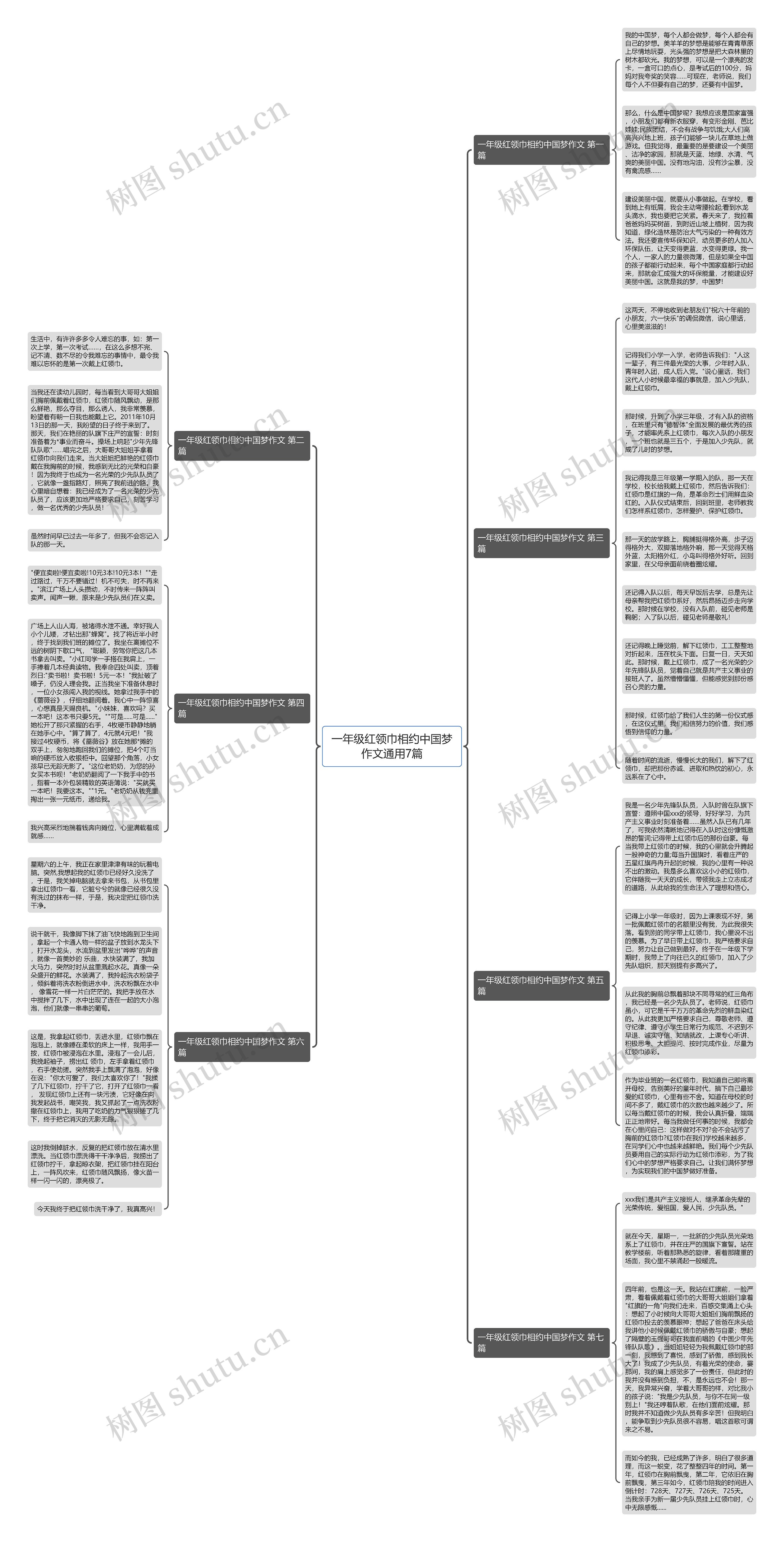 一年级红领巾相约中国梦作文通用7篇