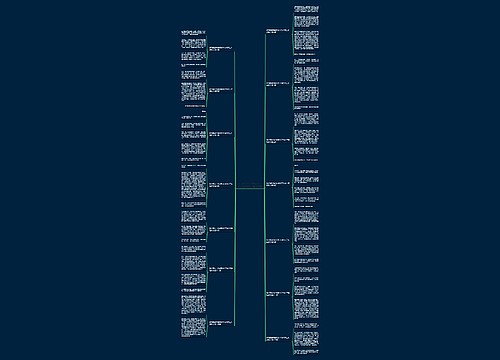 作文身边中的发现300字作文三年级作文通用14篇 作文身边中的发现300字作文三年级作文通用14篇