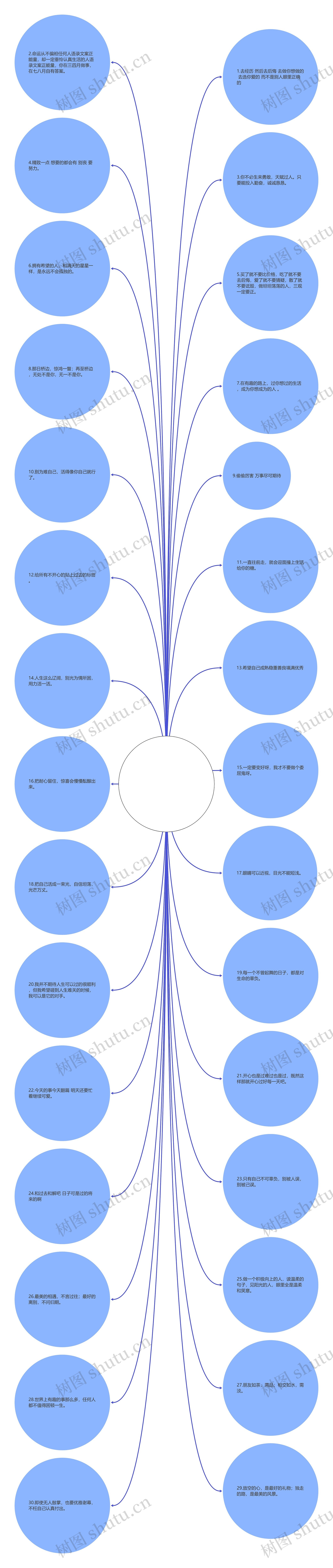 语录文案正能量【正能量励志文案精选40句】 语录文案正能量【正能量励志文案精选40句】