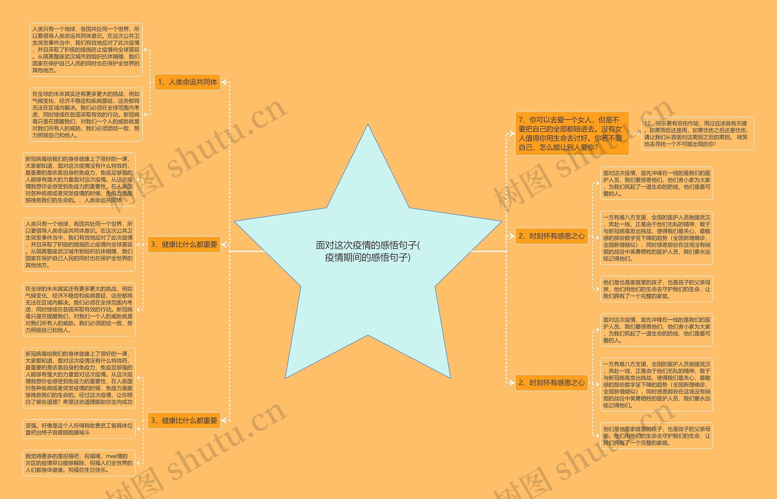 面对这次疫情的感悟句子(疫情期间的感悟句子) 面对这次疫情的感悟句子(疫情期间的感悟句子)