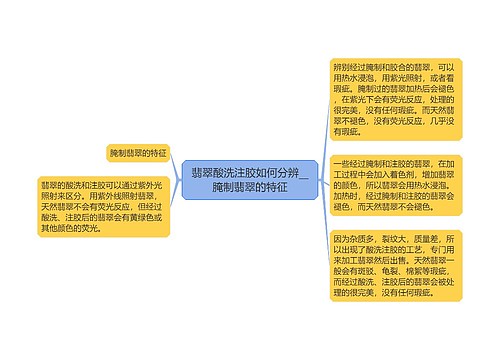 翡翠酸洗注胶如何分辨__腌制翡翠的特征 翡翠酸洗注胶如何分辨__腌制翡翠的特征
