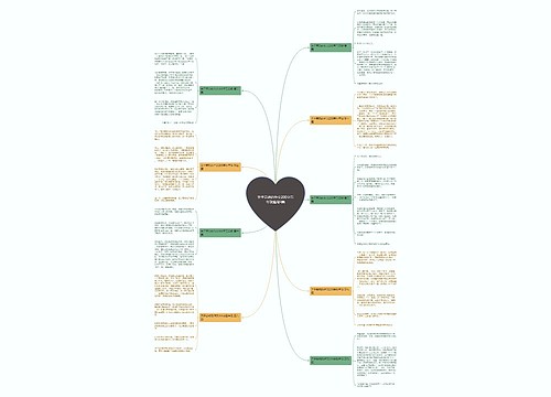 关于劳动的作文200字五年级通用9篇 关于劳动的作文200字五年级通用9篇