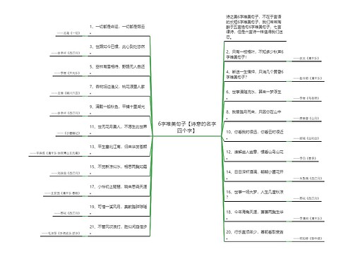 6字唯美句子【诗意的名字四个字】