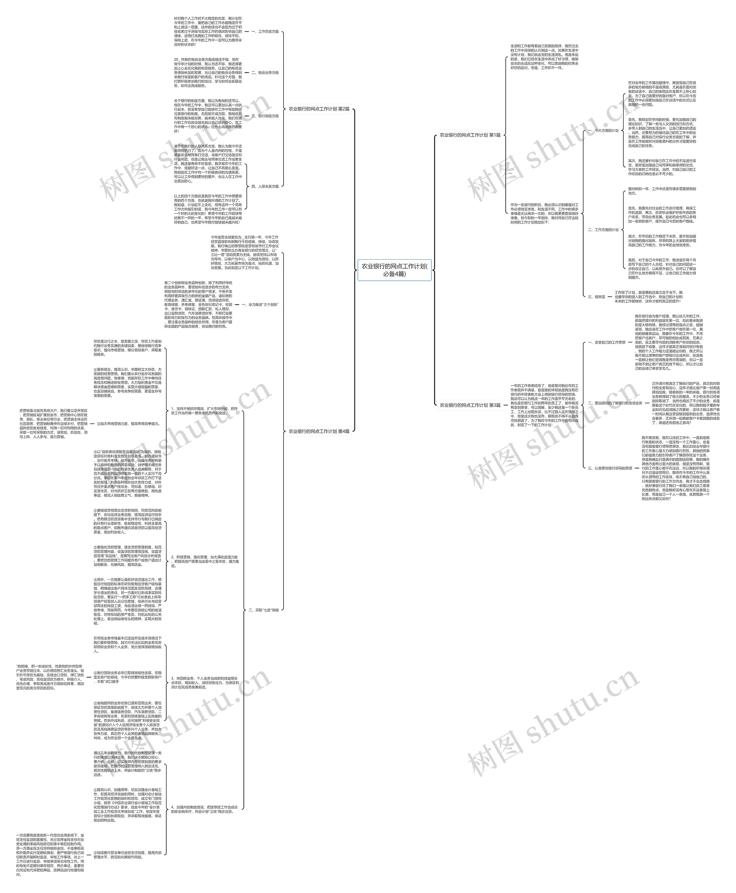 农业银行的网点工作计划(必备4篇) 农业银行的网点工作计划(必备4篇)