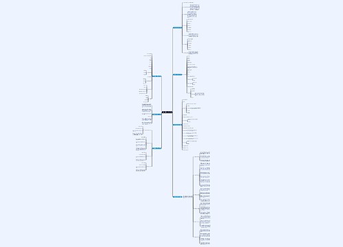 介绍总团队的文案范文7篇