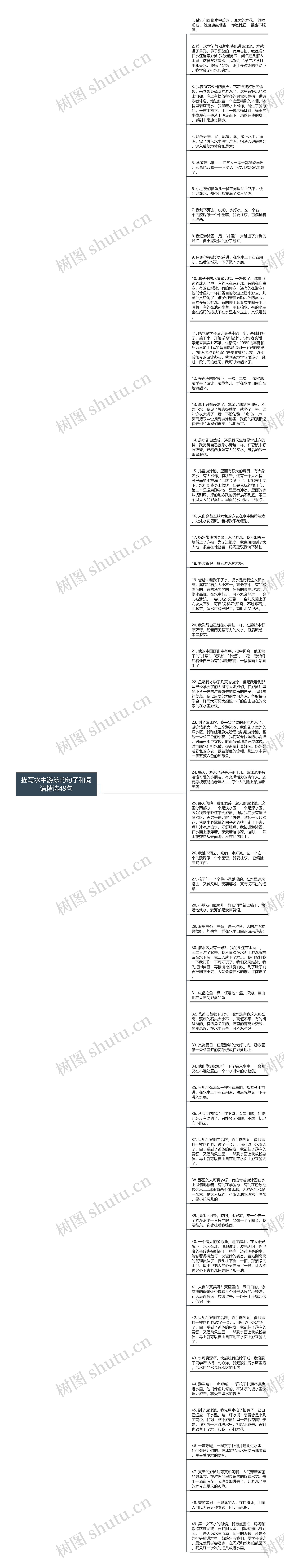 描写水中游泳的句子和词语精选49句思维导图