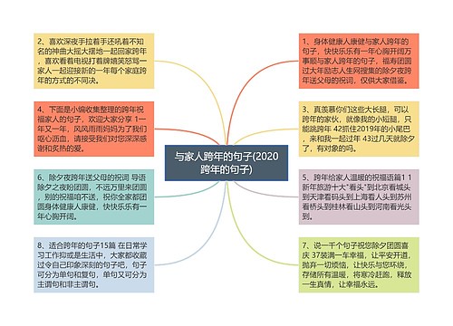 与家人跨年的句子(2020跨年的句子) 与家人跨年的句子(2020跨年的句子)