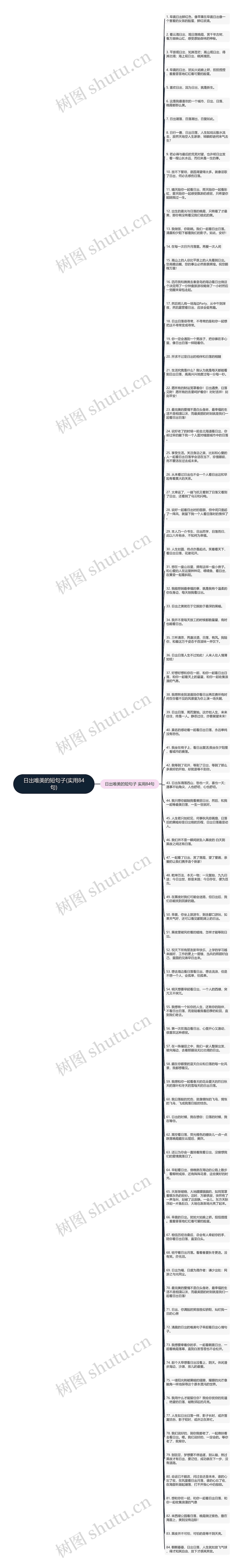 日出唯美的短句子(实用84句)