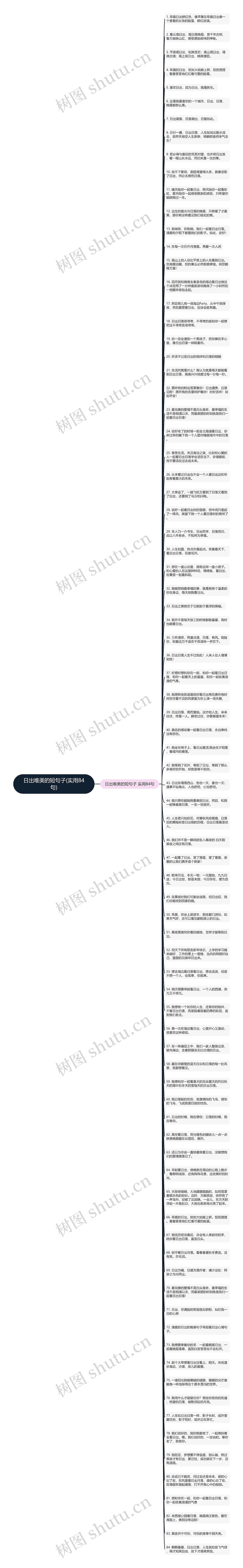 日出唯美的短句子(实用84句)