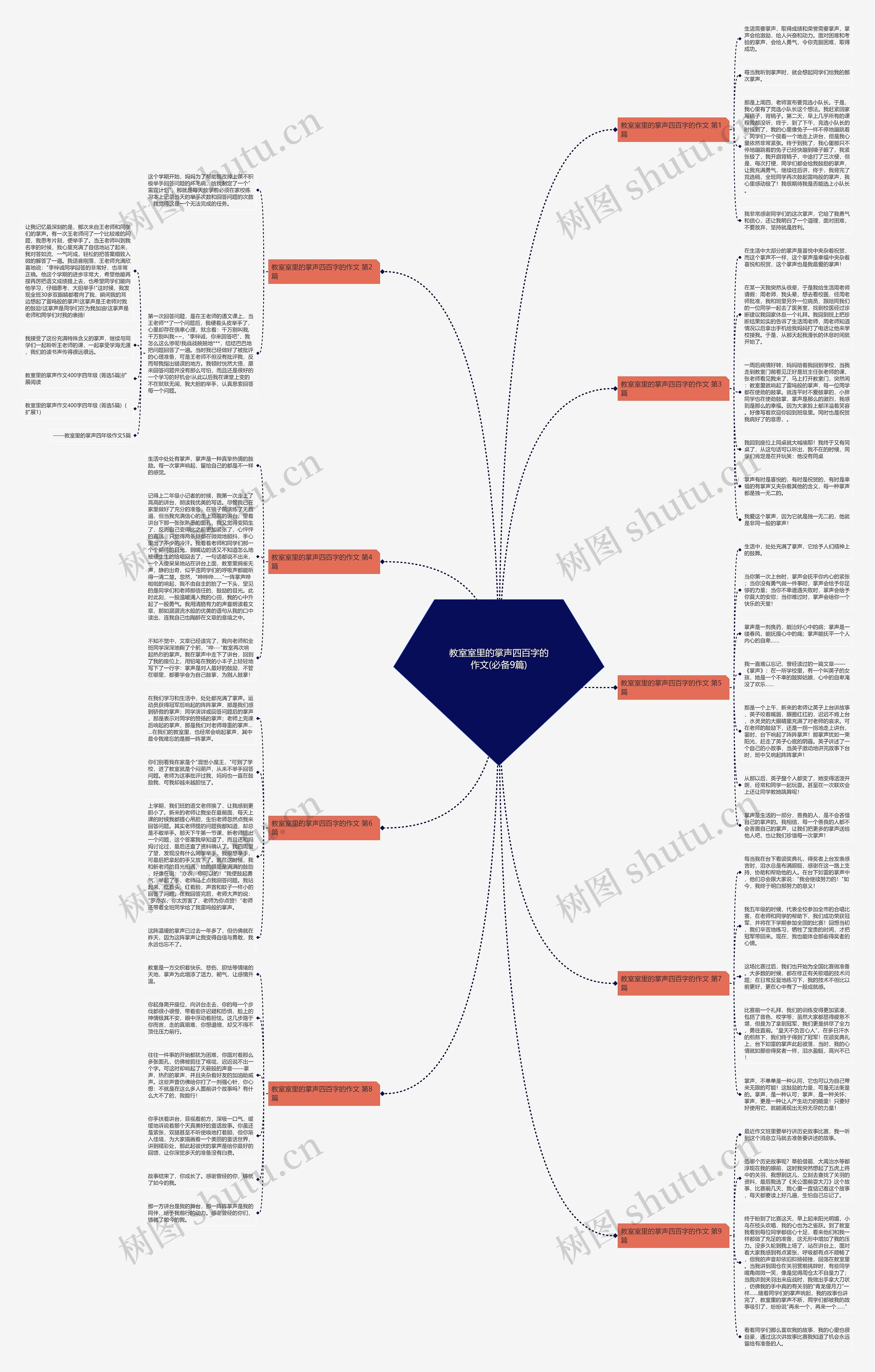 教室室里的掌声四百字的作文(必备9篇) 教室室里的掌声四百字的作文(必备9篇)