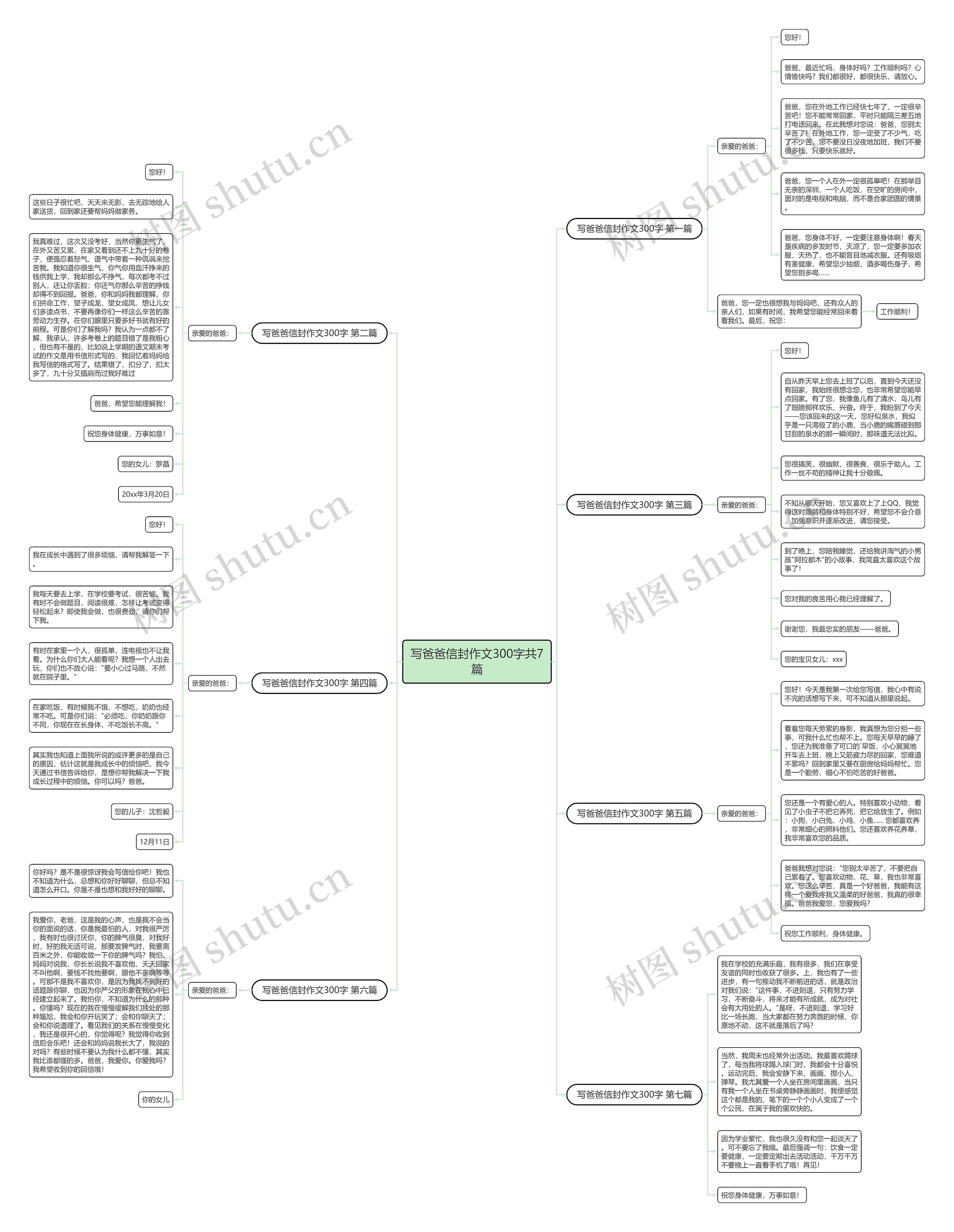 写爸爸信封作文300字共7篇