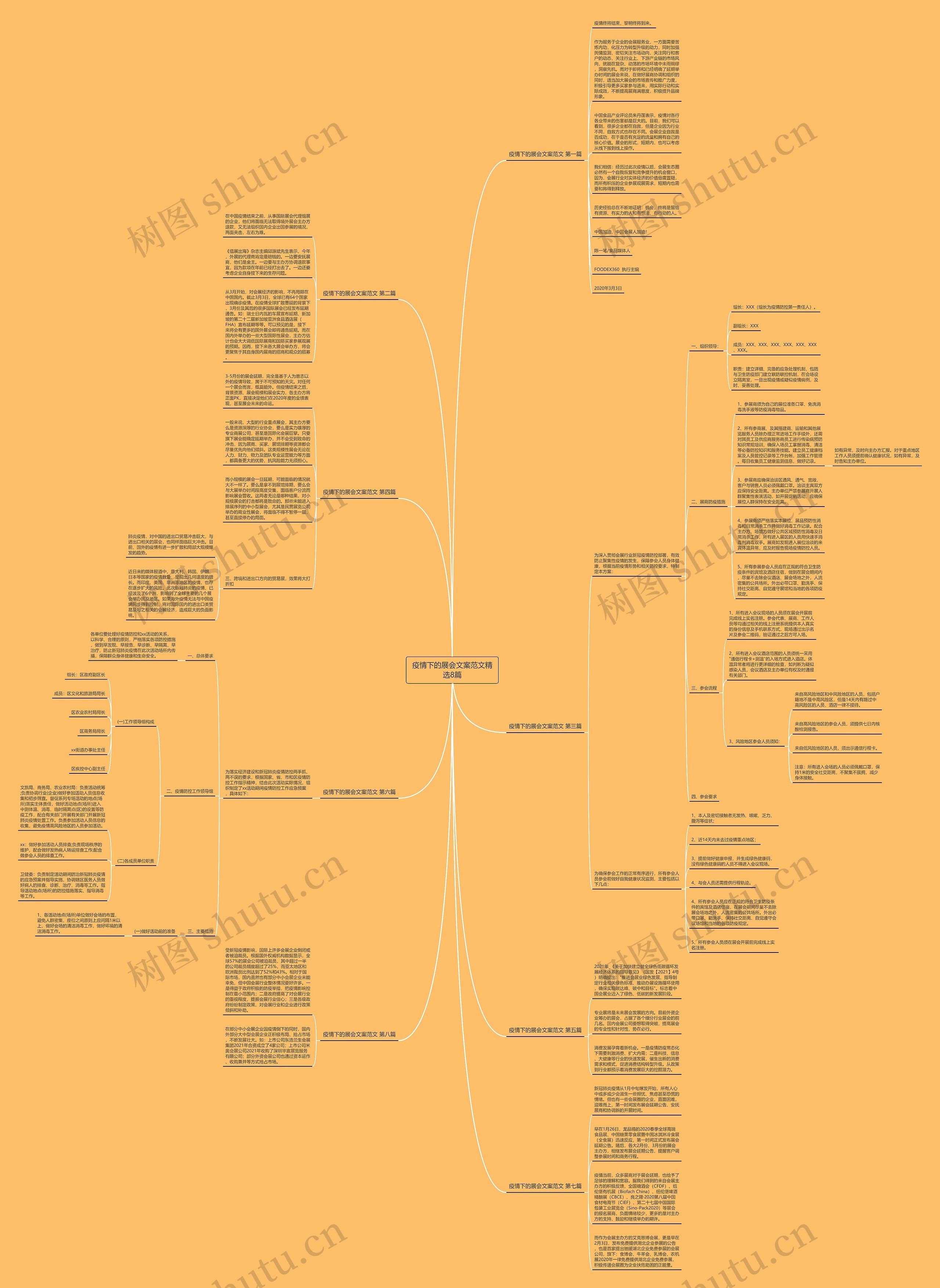 疫情下的展会文案范文精选8篇 疫情下的展会文案范文精选8篇