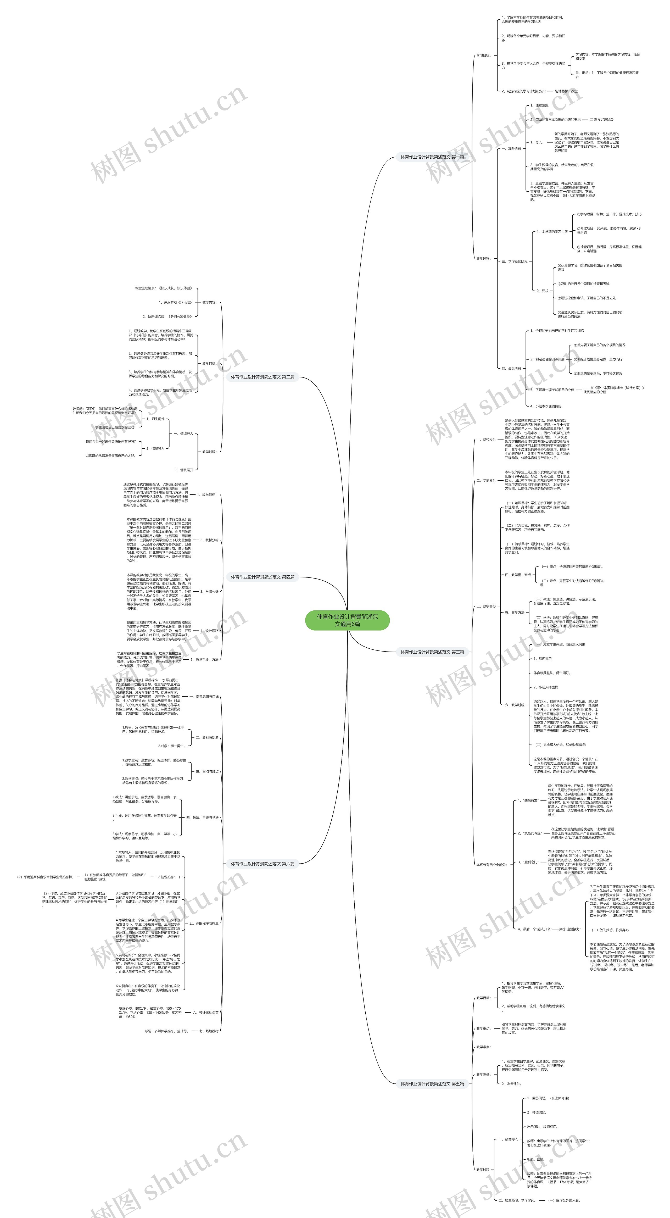 体育作业设计背景简述范文通用6篇 体育作业设计背景简述范文通用6篇