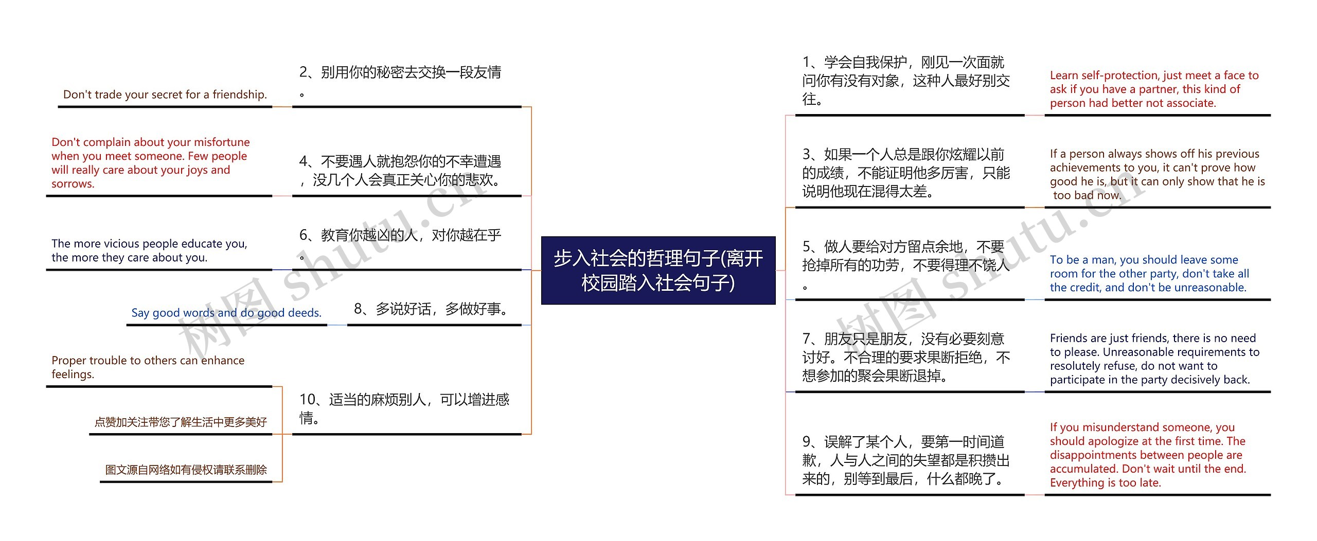 步入社会的哲理句子(离开校园踏入社会句子)