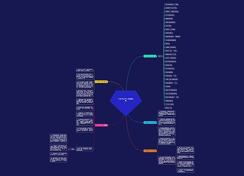 工业学院工作计划(精选5篇)