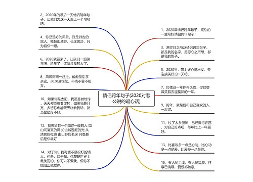 情侣跨年句子(2020对老公说的暖心话)