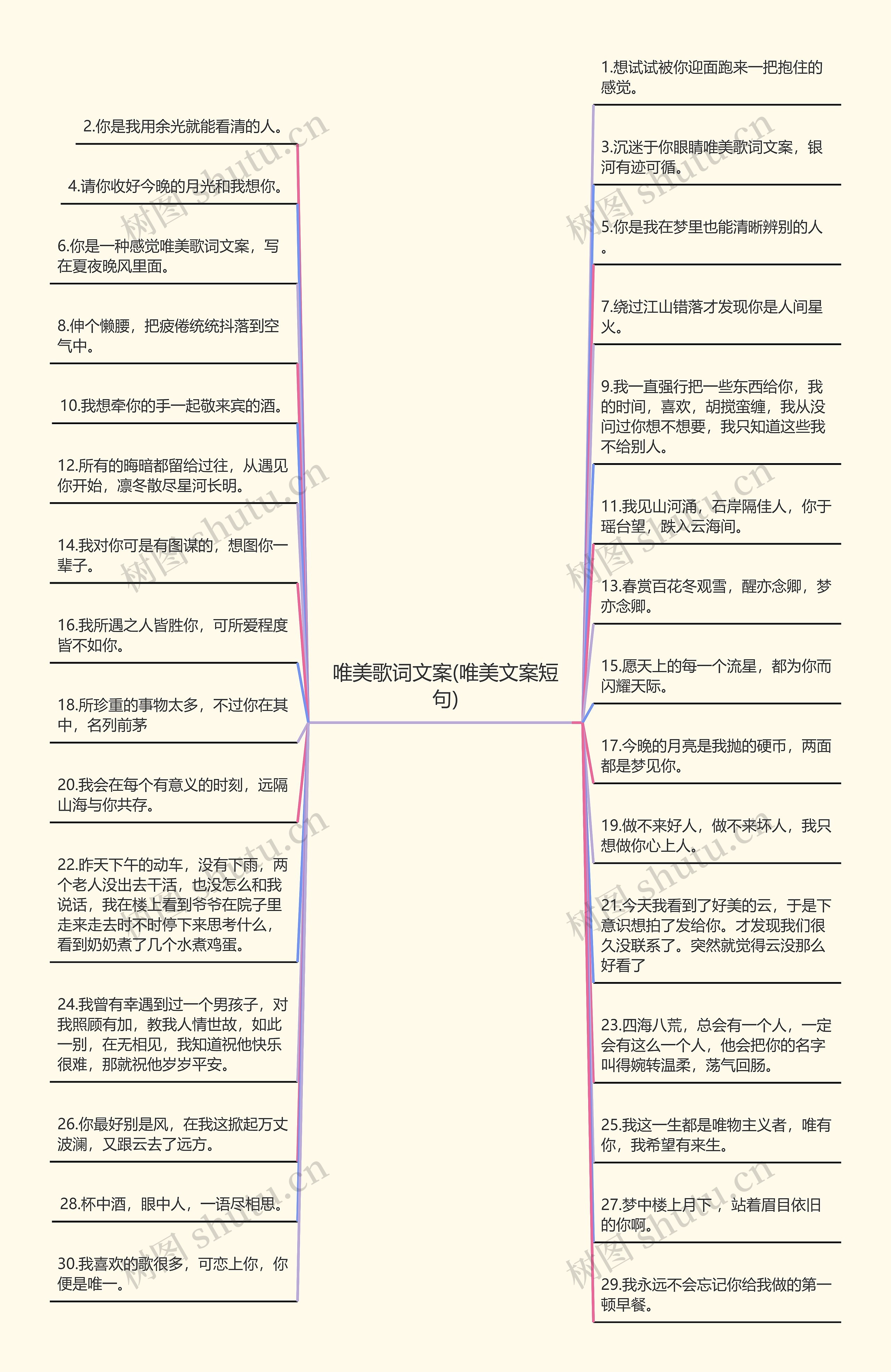 唯美歌词文案(唯美文案短句) 唯美歌词文案(唯美文案短句)