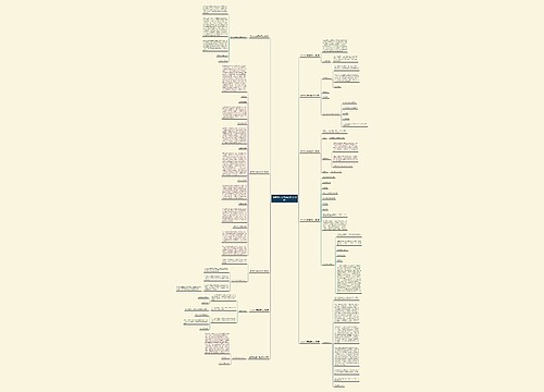 免交物业费申请范文(共10篇) 免交物业费申请范文(共10篇)