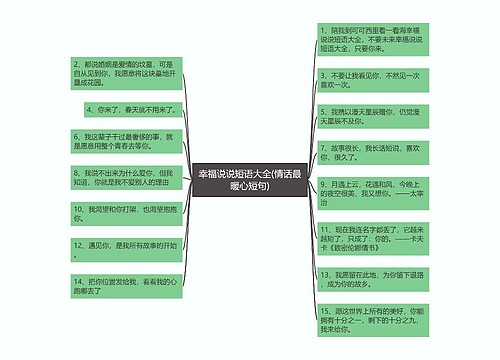 幸福说说短语大全(情话最暖心短句)