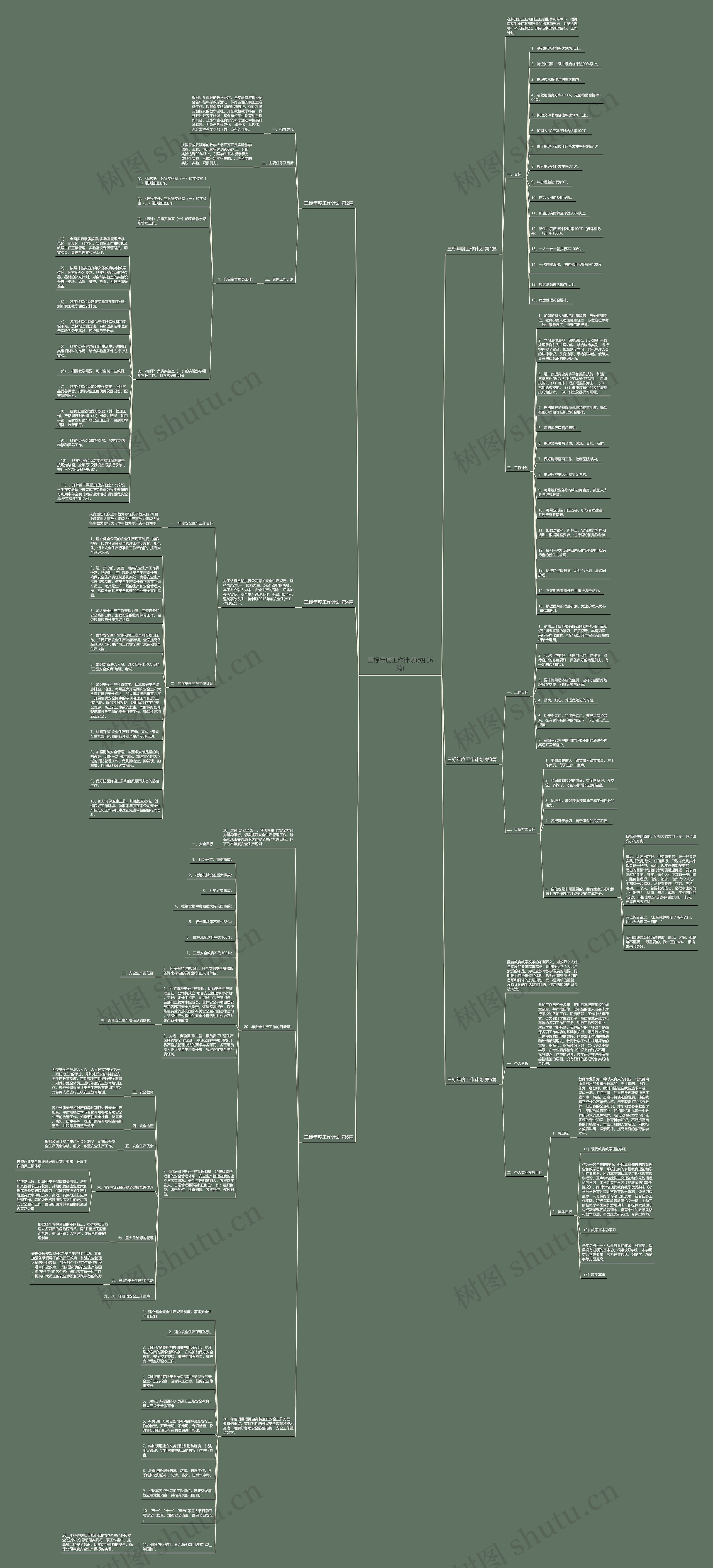 三标年度工作计划(热门6篇) 三标年度工作计划(热门6篇)