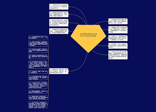 发朋友圈的幽默文案【搞笑的句子适合发朋友圈】 发朋友圈的幽默文案【搞笑的句子适合发朋友圈】