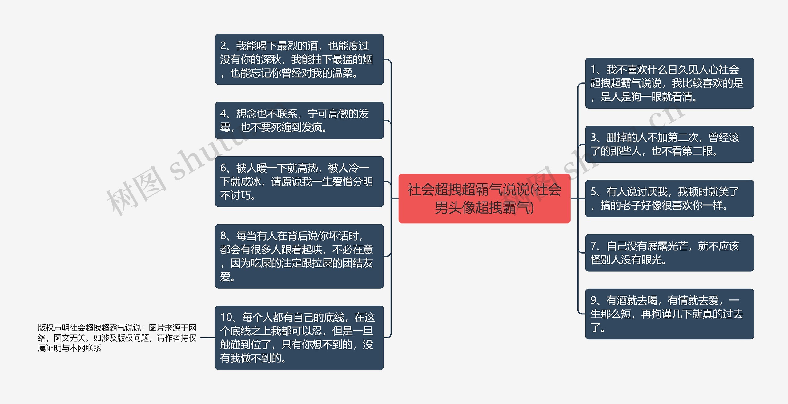 社会超拽超霸气说说(社会男头像超拽霸气)