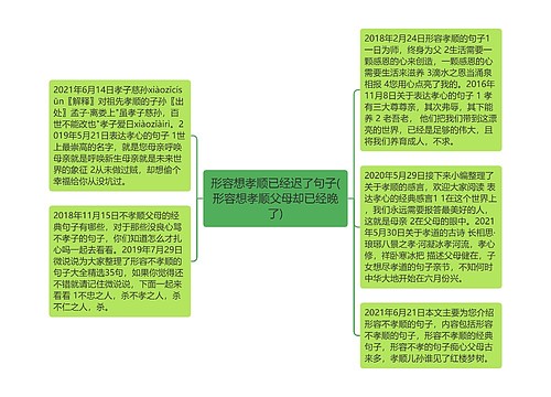 形容想孝顺已经迟了句子(形容想孝顺父母却已经晚了)