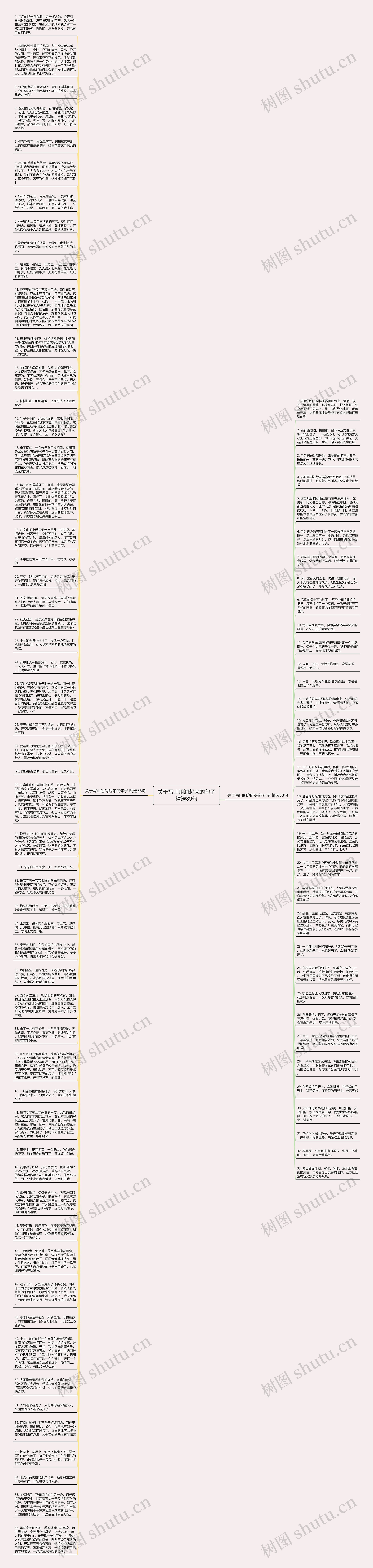 关于写山朗润起来的句子精选89句思维导图