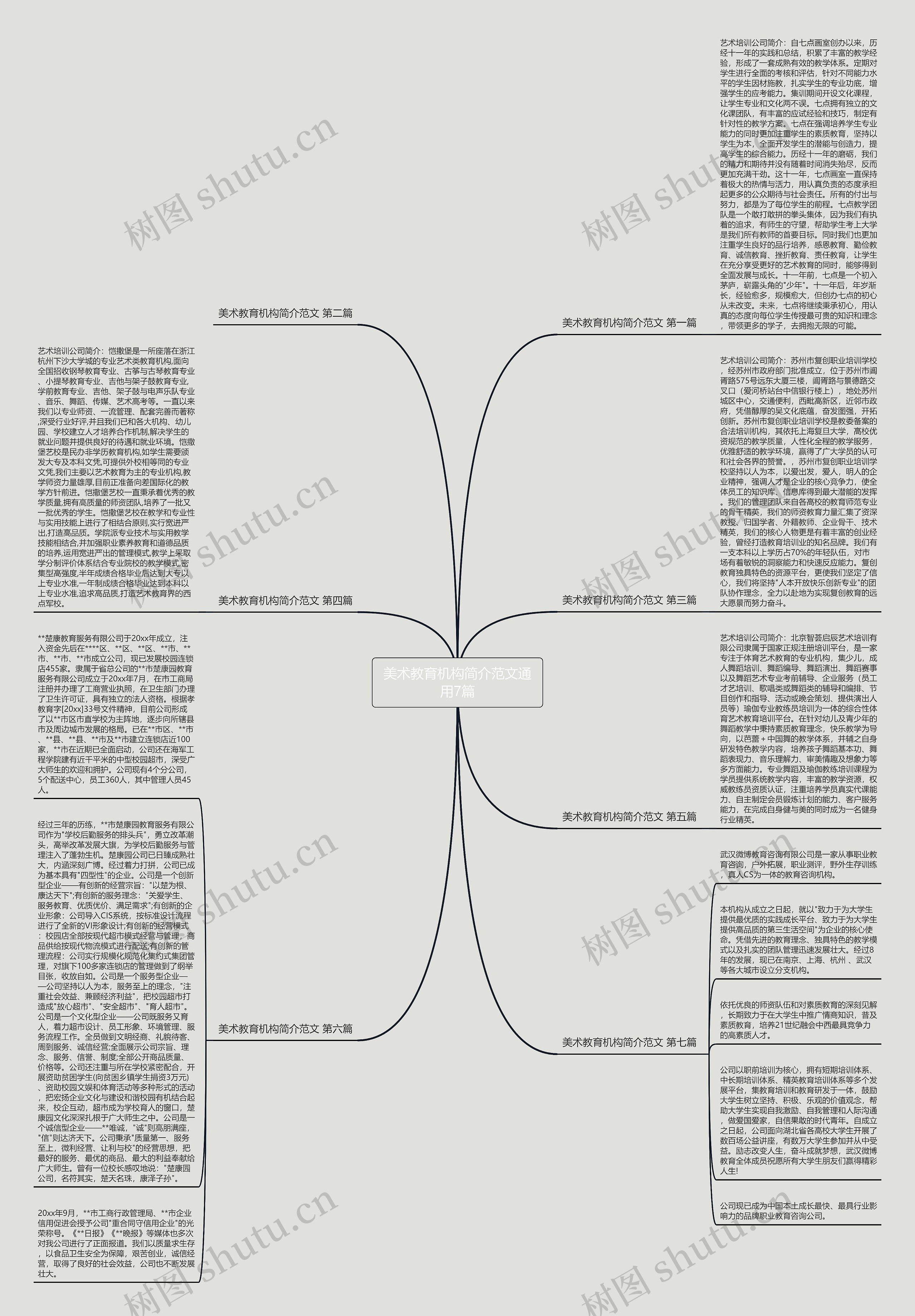 美术教育机构简介范文通用7篇 美术教育机构简介范文通用7篇