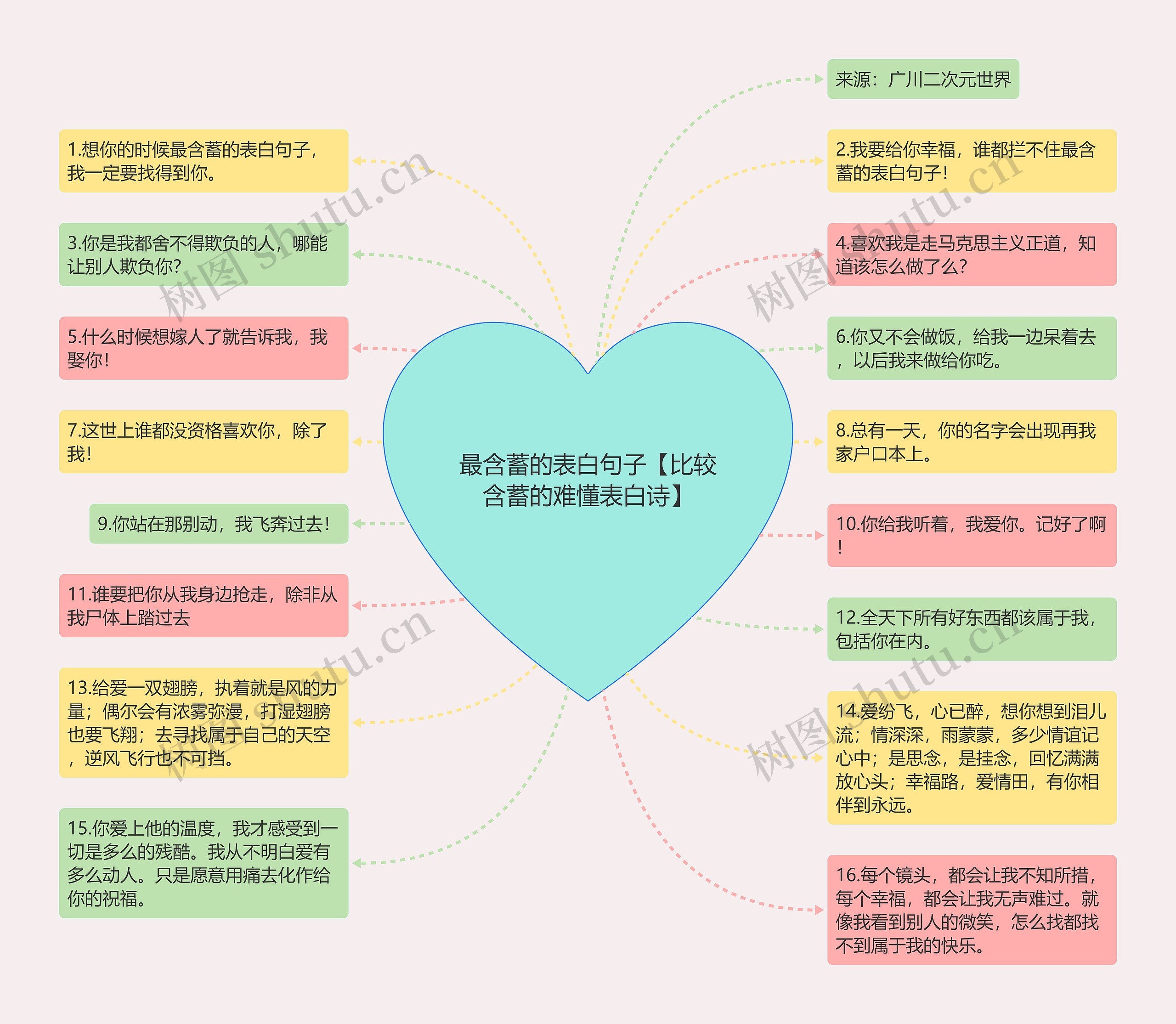 最含蓄的表白句子【比较含蓄的难懂表白诗】