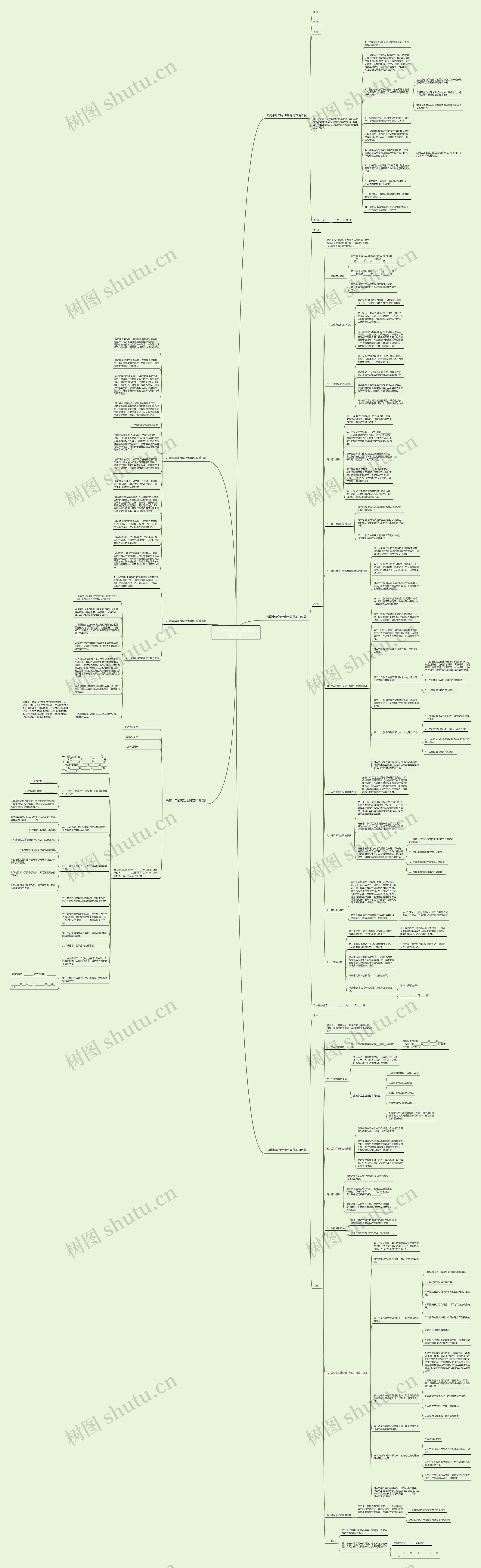 未满半年的劳动合同范本(合集6篇)思维导图