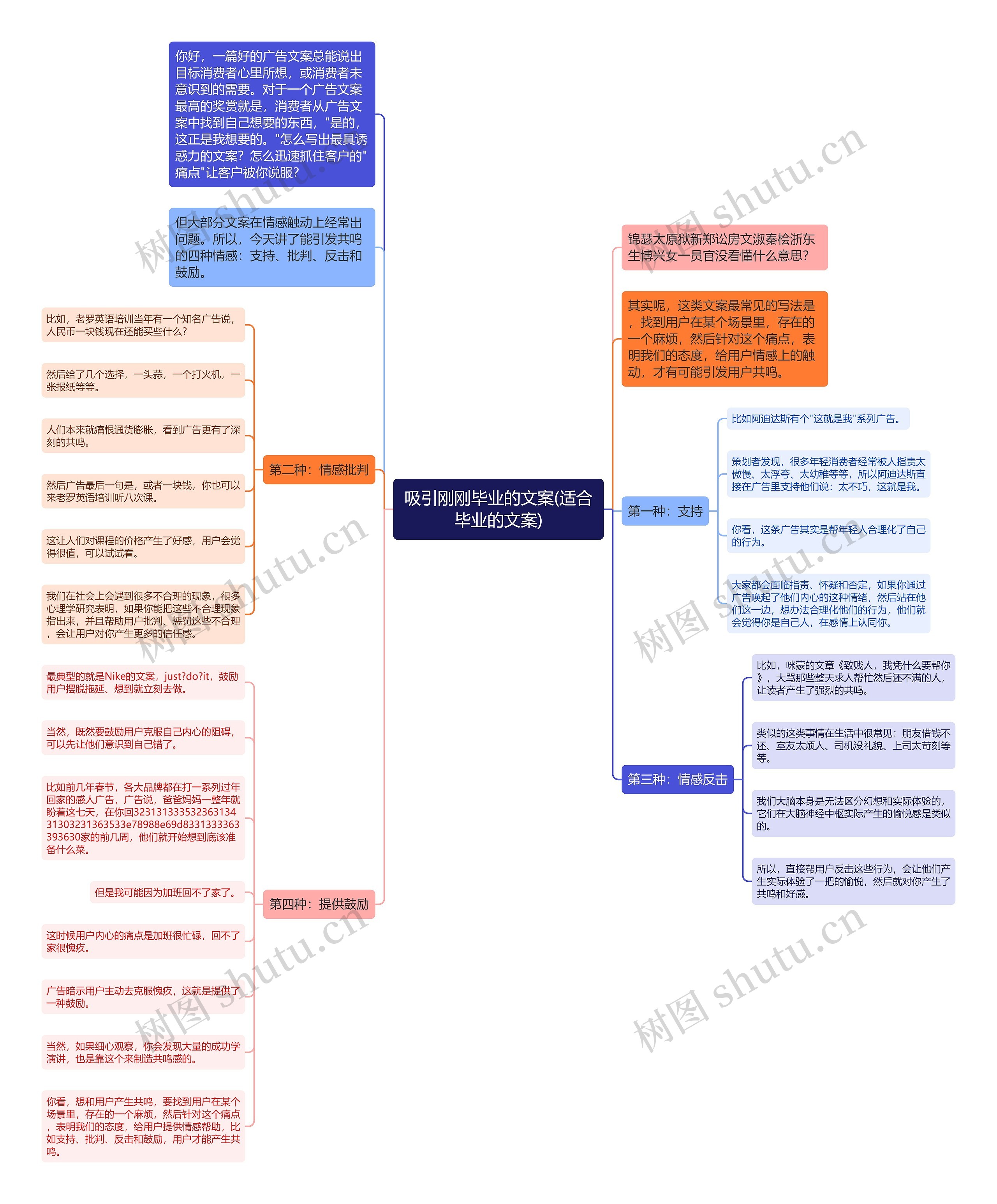 吸引刚刚毕业的文案(适合毕业的文案) 吸引刚刚毕业的文案(适合毕业的文案)