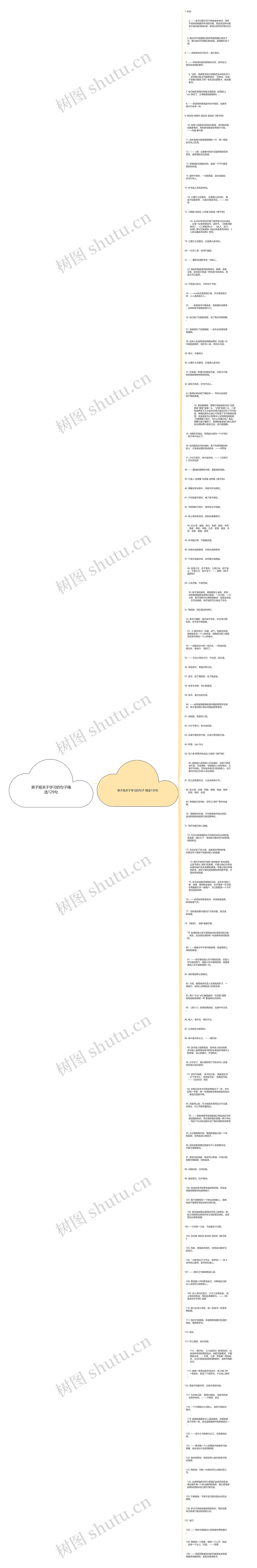 弟子规关于学习的句子精选129句思维导图