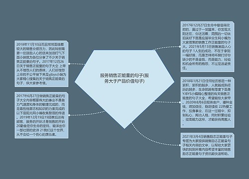 服务销售正能量的句子(服务大于产品价值句子)