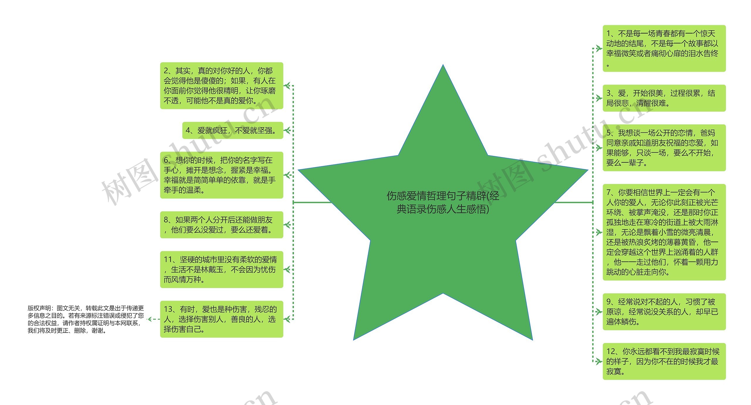 伤感爱情哲理句子精辟(经典语录伤感人生感悟)