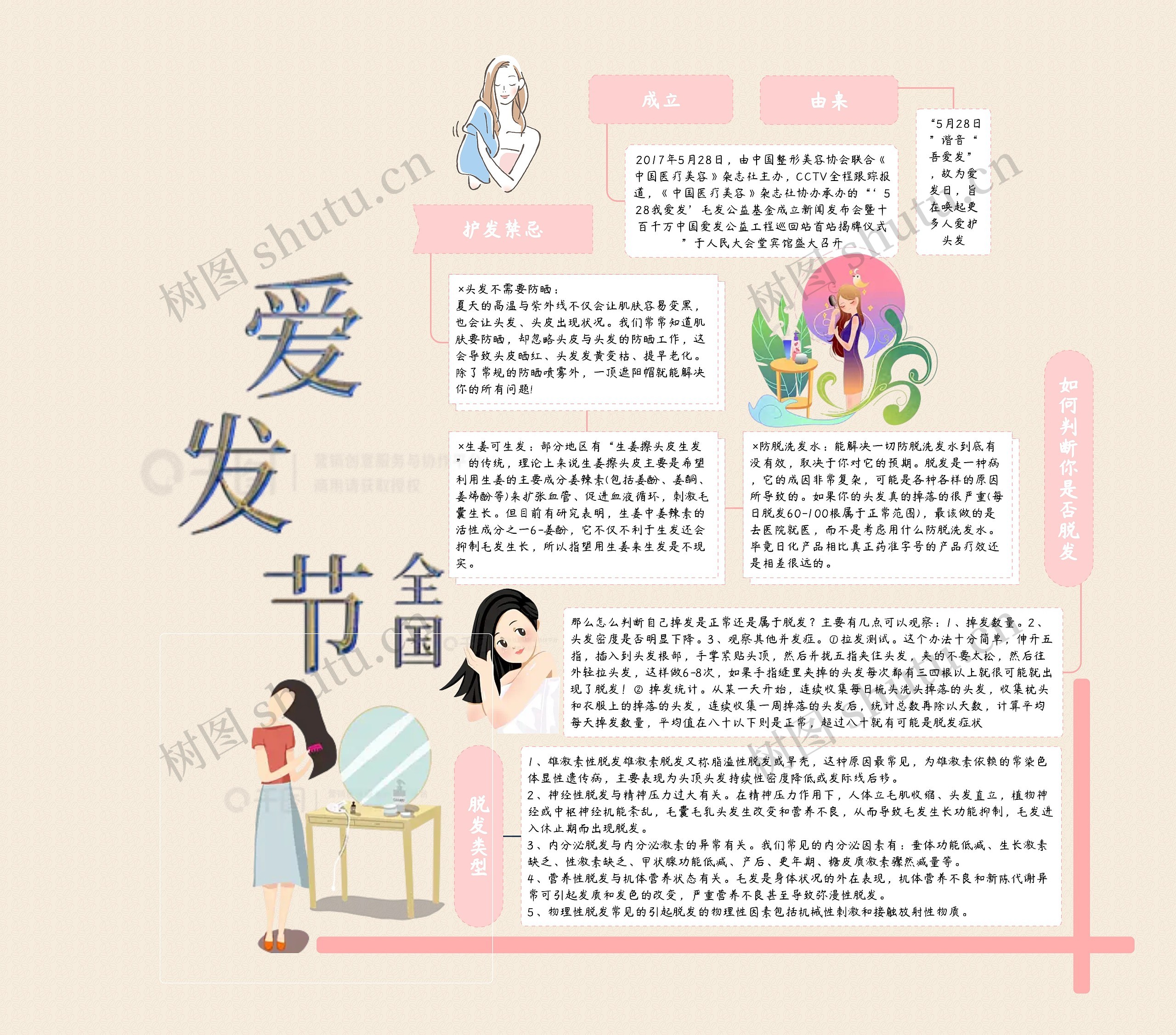 全国爱发日