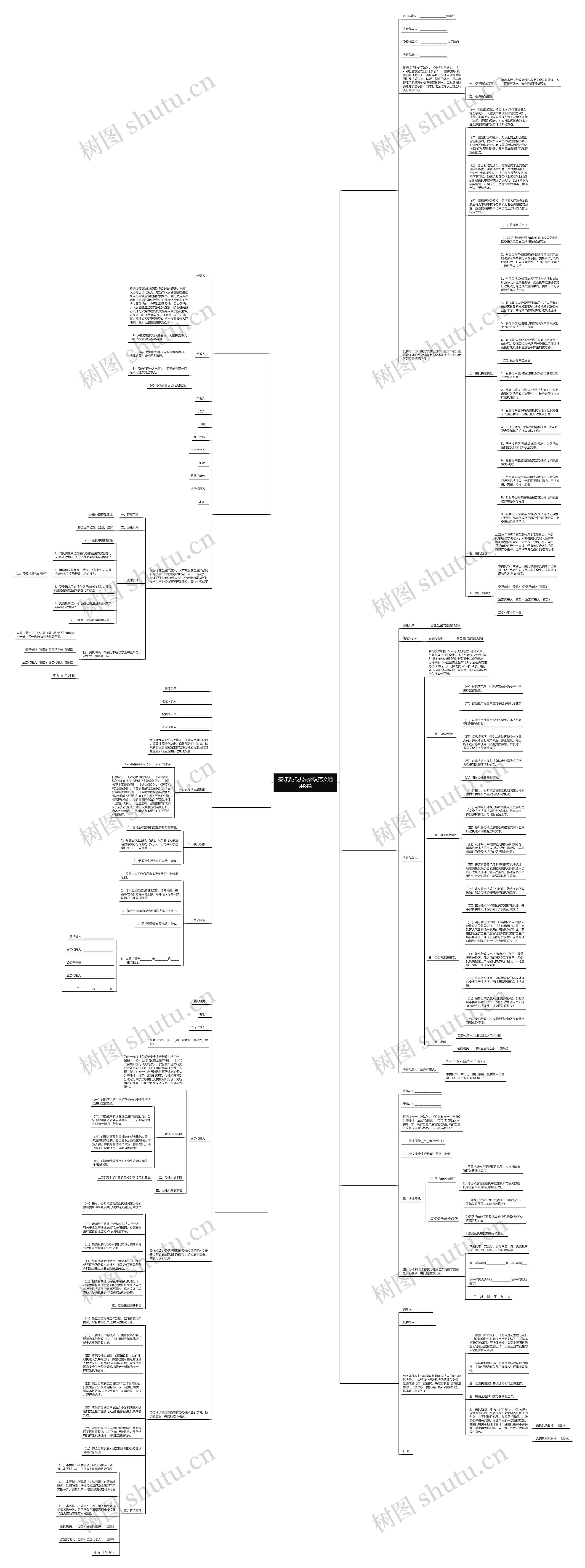 签订委托执法会议范文通用8篇思维导图