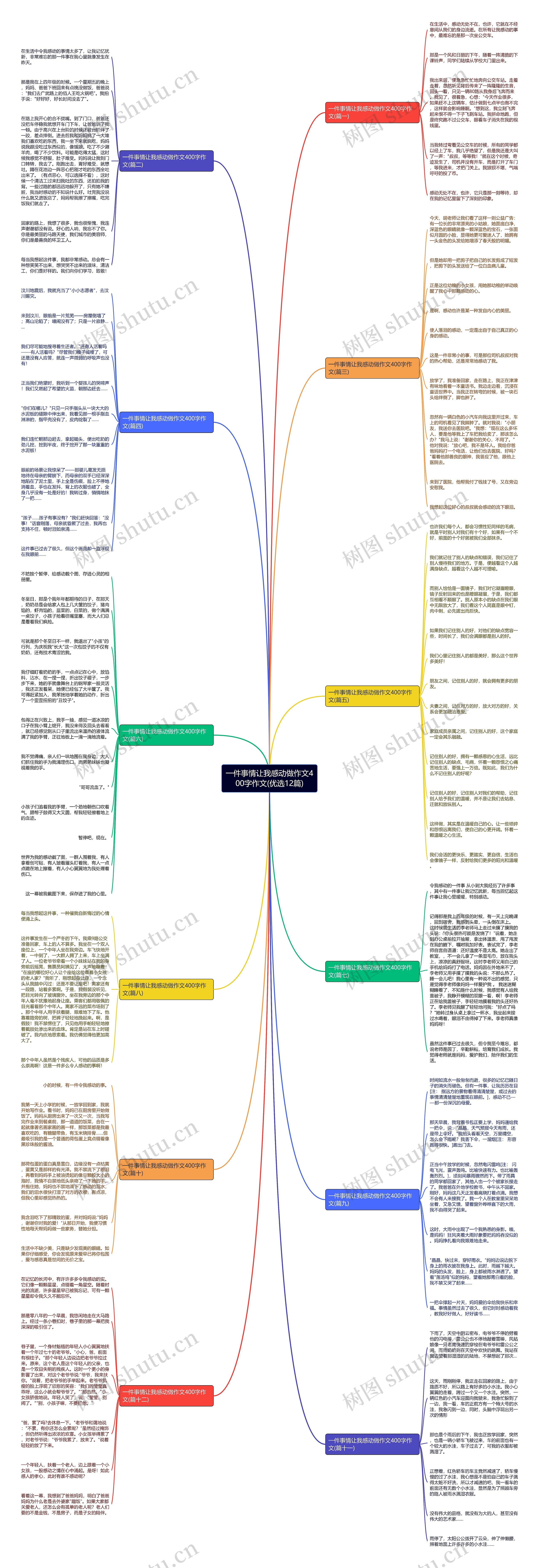 一件事情让我感动做作文400字作文(优选12篇) 一件事情让我感动做作文400字作文(优选12篇)