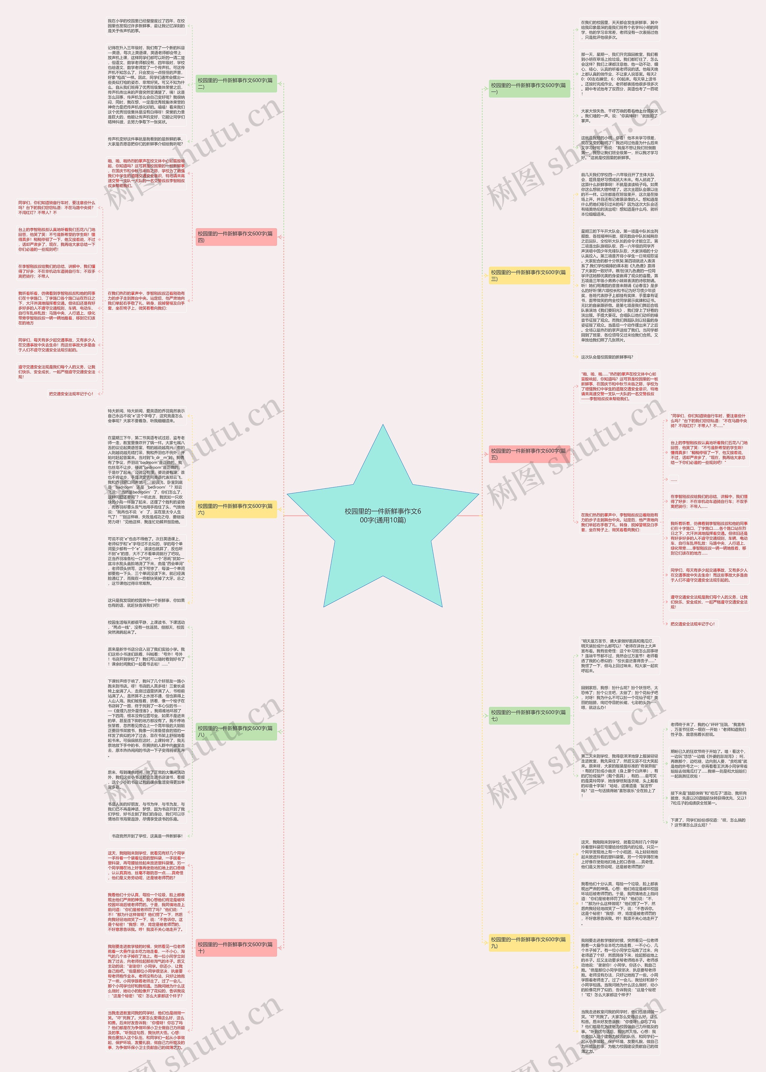 校园里的一件新鲜事作文600字(通用10篇) 校园里的一件新鲜事作文600字(通用10篇)